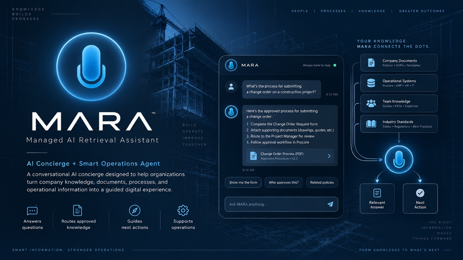 MARA AI Project Concierge interface preview